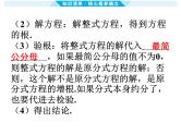 第7课时 分式方程及其应用-【备战中考】2025年中考数学一轮总复习课件