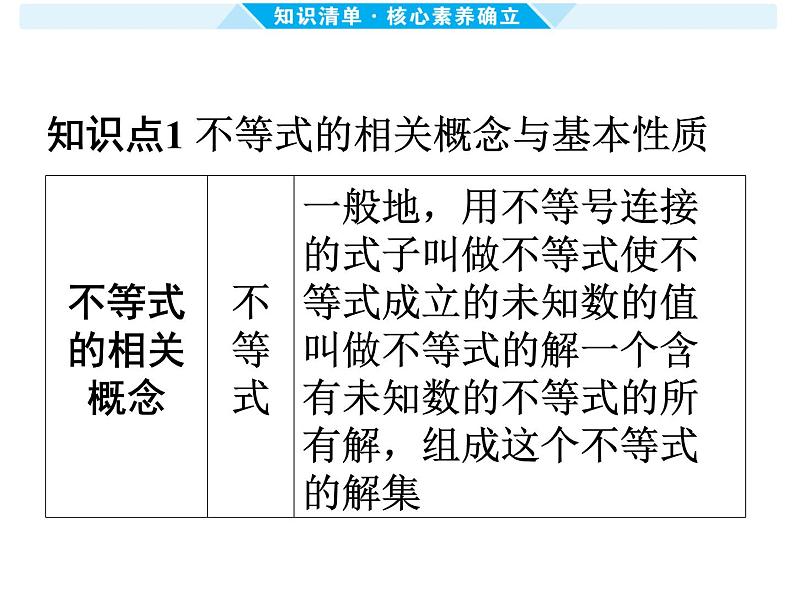 第8课时 一元一次不等式（组）及其应用-【备战中考】2025年中考数学一轮总复习课件第2页