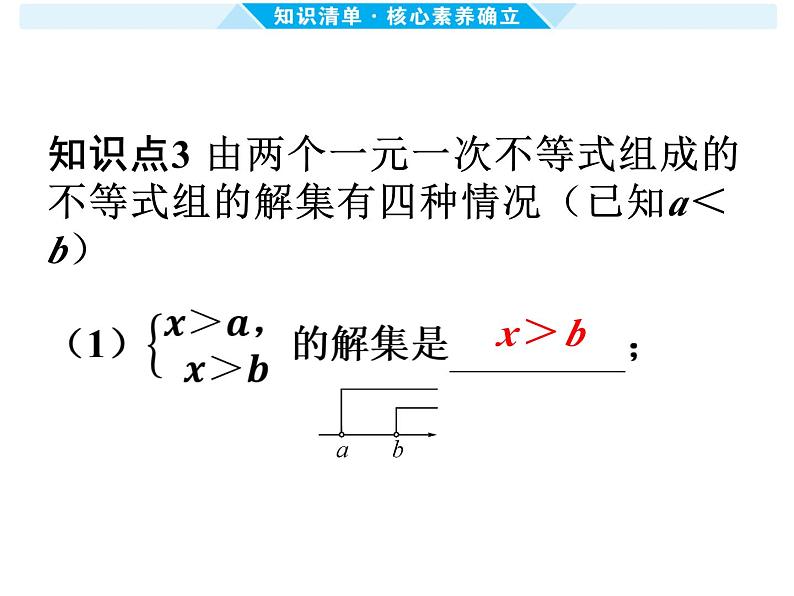 第8课时 一元一次不等式（组）及其应用-【备战中考】2025年中考数学一轮总复习课件第8页