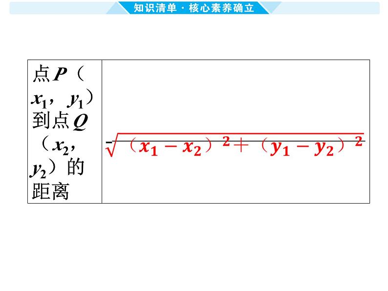 第9课时 平面直角坐标系与函数 -【备战中考】2025年中考数学一轮总复习课件第8页