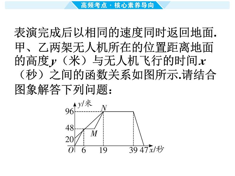 第11课时 一次函数的实际应用 -【备战中考】2025年中考数学一轮总复习课件第7页