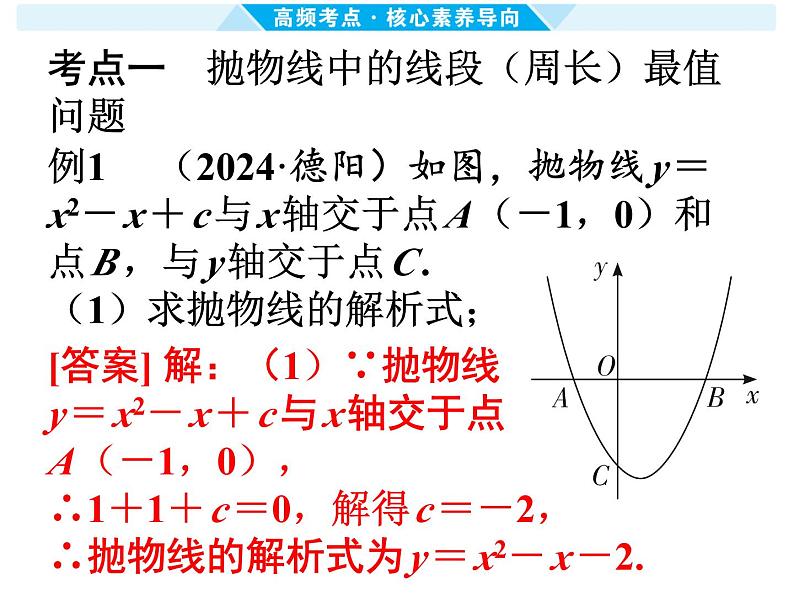 第15课时 二次函数的图象和性质（三） -【备战中考】2025年中考数学一轮总复习课件第5页