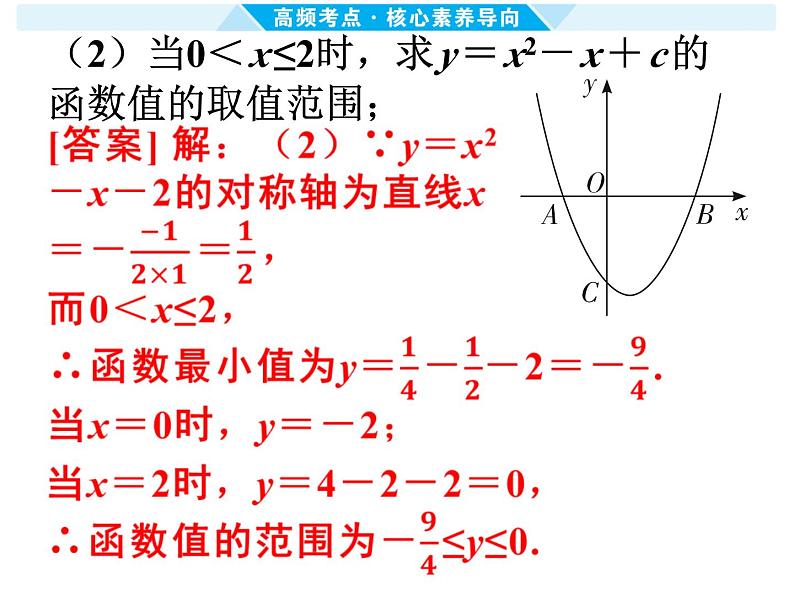 第15课时 二次函数的图象和性质（三） -【备战中考】2025年中考数学一轮总复习课件第6页