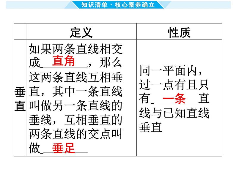 第17课时 几何初步-【备战中考】2025年中考数学一轮总复习课件第7页