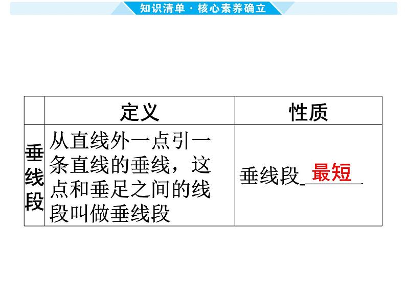 第17课时 几何初步-【备战中考】2025年中考数学一轮总复习课件第8页