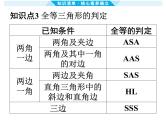 第19课时 全等三角形-【备战中考】2025年中考数学一轮总复习课件