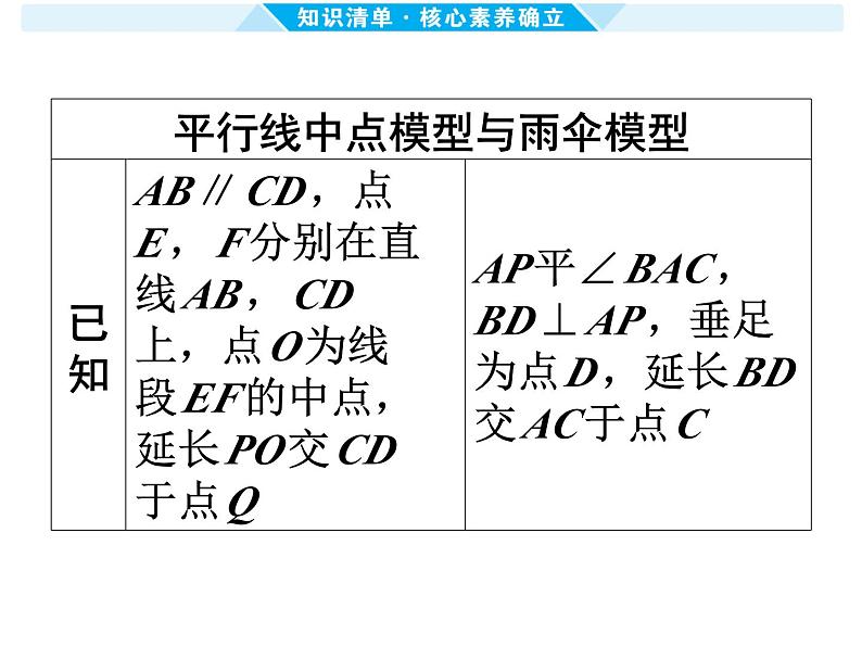 第19课时 全等三角形-【备战中考】2025年中考数学一轮总复习课件第8页