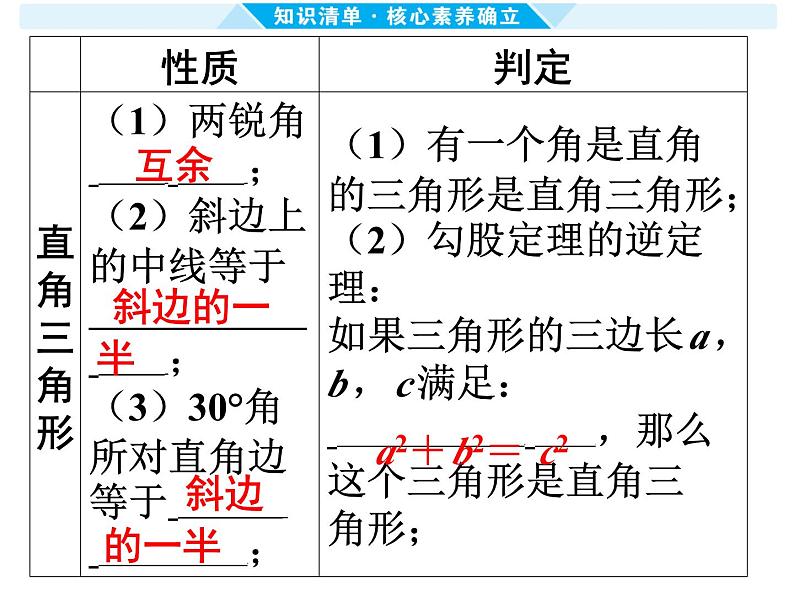 第21课时 直角三角形与勾股定理-【备战中考】2025年中考数学一轮总复习课件第3页