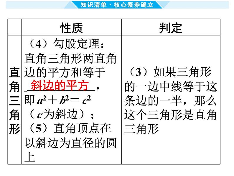 第21课时 直角三角形与勾股定理-【备战中考】2025年中考数学一轮总复习课件第4页