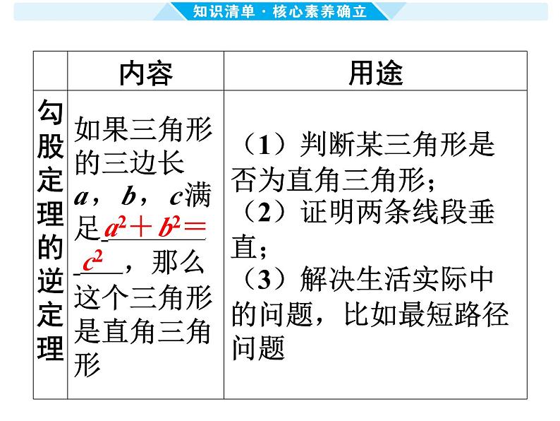 第21课时 直角三角形与勾股定理-【备战中考】2025年中考数学一轮总复习课件第6页