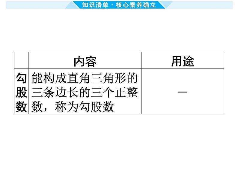 第21课时 直角三角形与勾股定理-【备战中考】2025年中考数学一轮总复习课件第7页