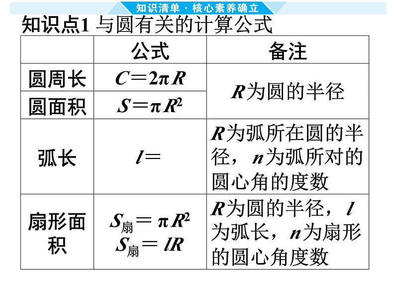 第26课时 与圆有关的计算-【备战中考】2025年中考数学一轮总复习课件第2页