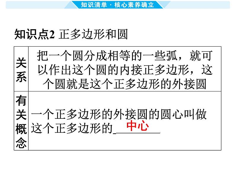 第26课时 与圆有关的计算-【备战中考】2025年中考数学一轮总复习课件第3页