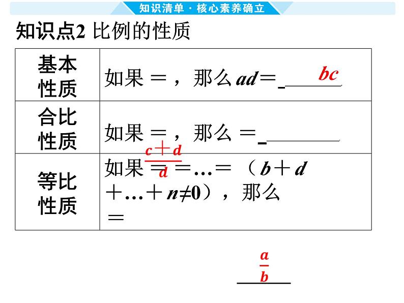 第27课时 相似三角形-【备战中考】2025年中考数学一轮总复习课件第4页