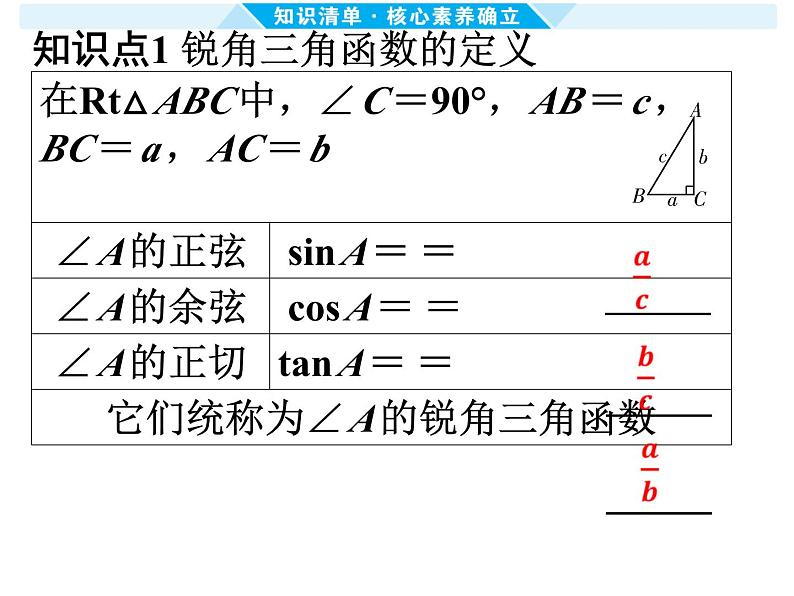 第28课时 锐角三角函数与解直角三角形-【备战中考】2025年中考数学一轮总复习课件第2页