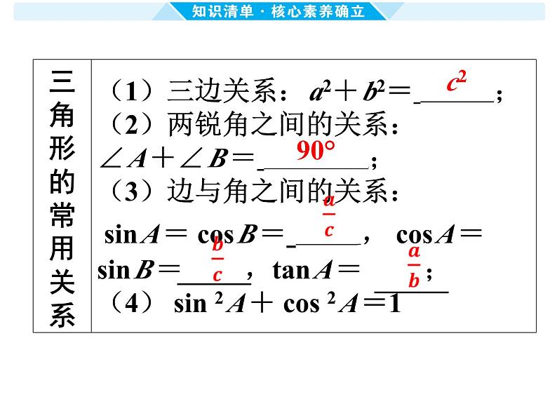 第28课时 锐角三角函数与解直角三角形-【备战中考】2025年中考数学一轮总复习课件第6页