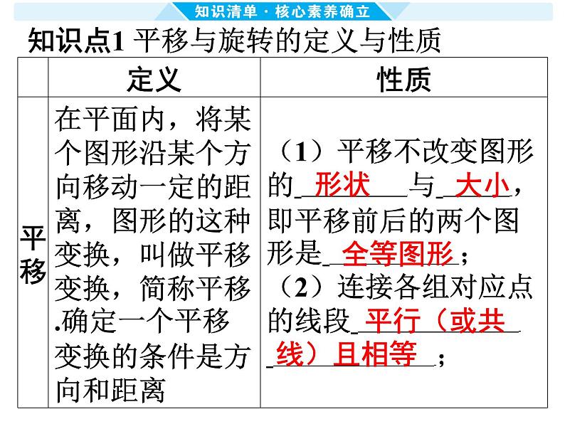 第30课时 平移与旋转-【备战中考】2025年中考数学一轮总复习课件第2页