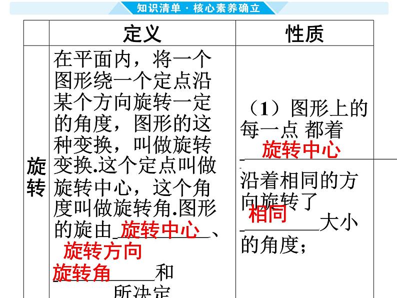 第30课时 平移与旋转-【备战中考】2025年中考数学一轮总复习课件第4页