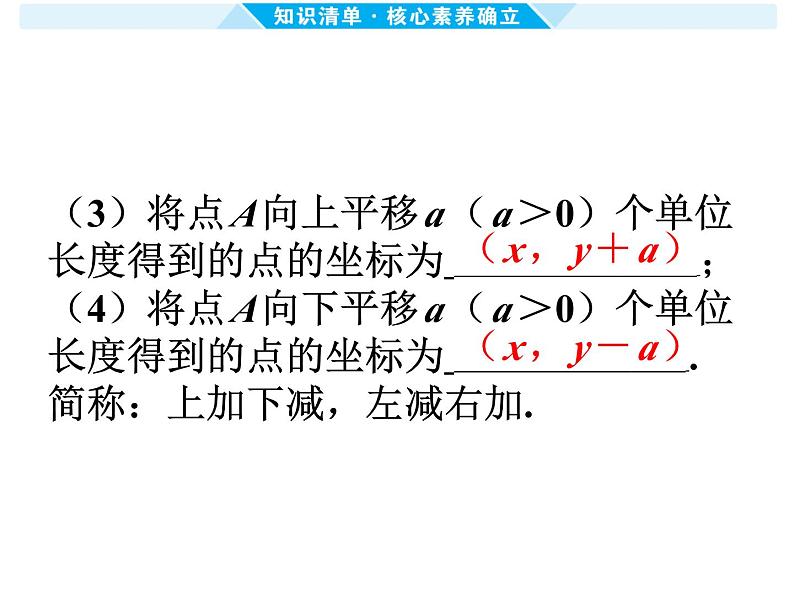 第30课时 平移与旋转-【备战中考】2025年中考数学一轮总复习课件第8页