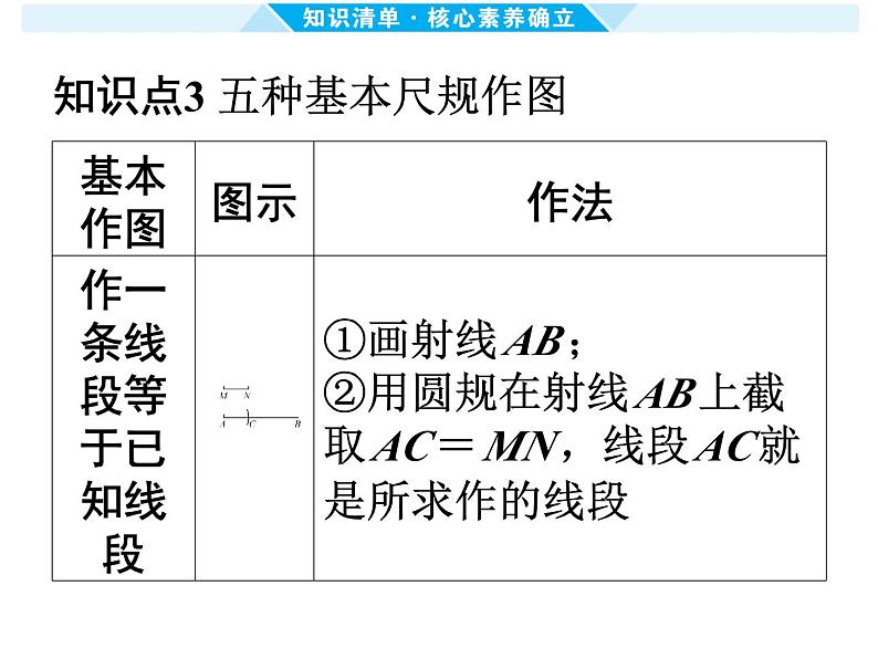 第32课时 几何（网格、尺规）作图-【备战中考】2025年中考数学一轮总复习课件第3页