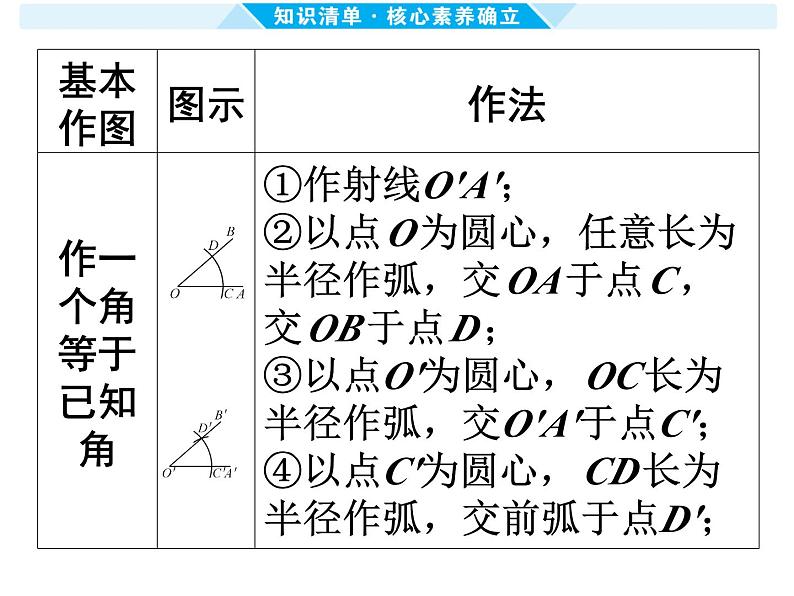 第32课时 几何（网格、尺规）作图-【备战中考】2025年中考数学一轮总复习课件第4页