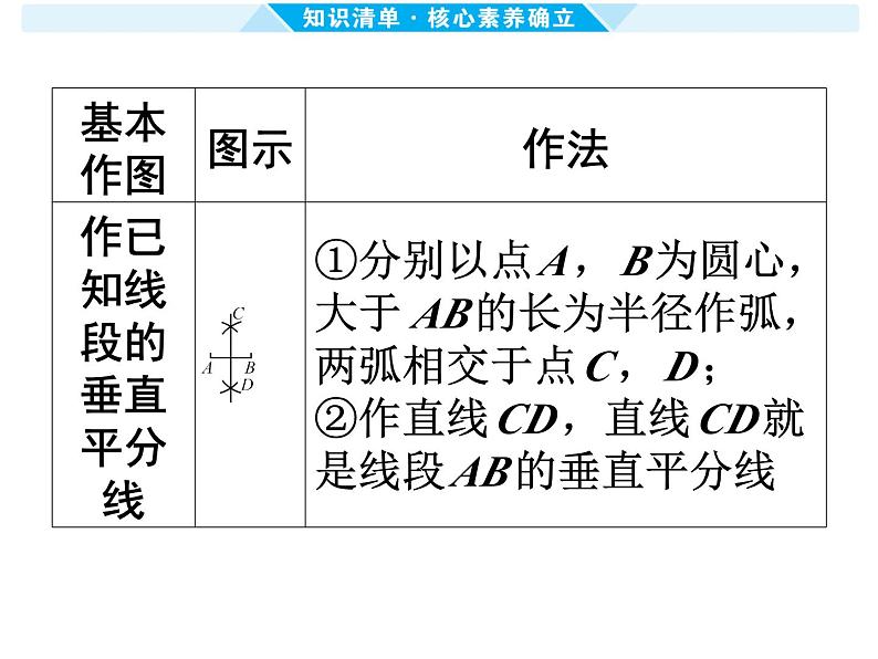 第32课时 几何（网格、尺规）作图-【备战中考】2025年中考数学一轮总复习课件第7页