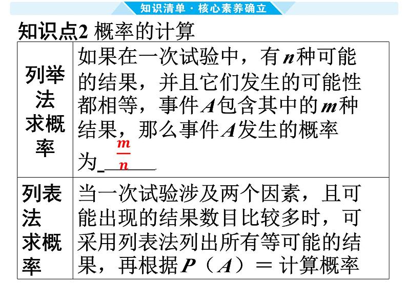 第34课时 概 率-【备战中考】2025年中考数学一轮总复习课件第4页