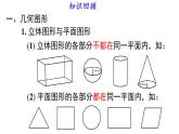 第六章 几何图形初步 小结与复习课件