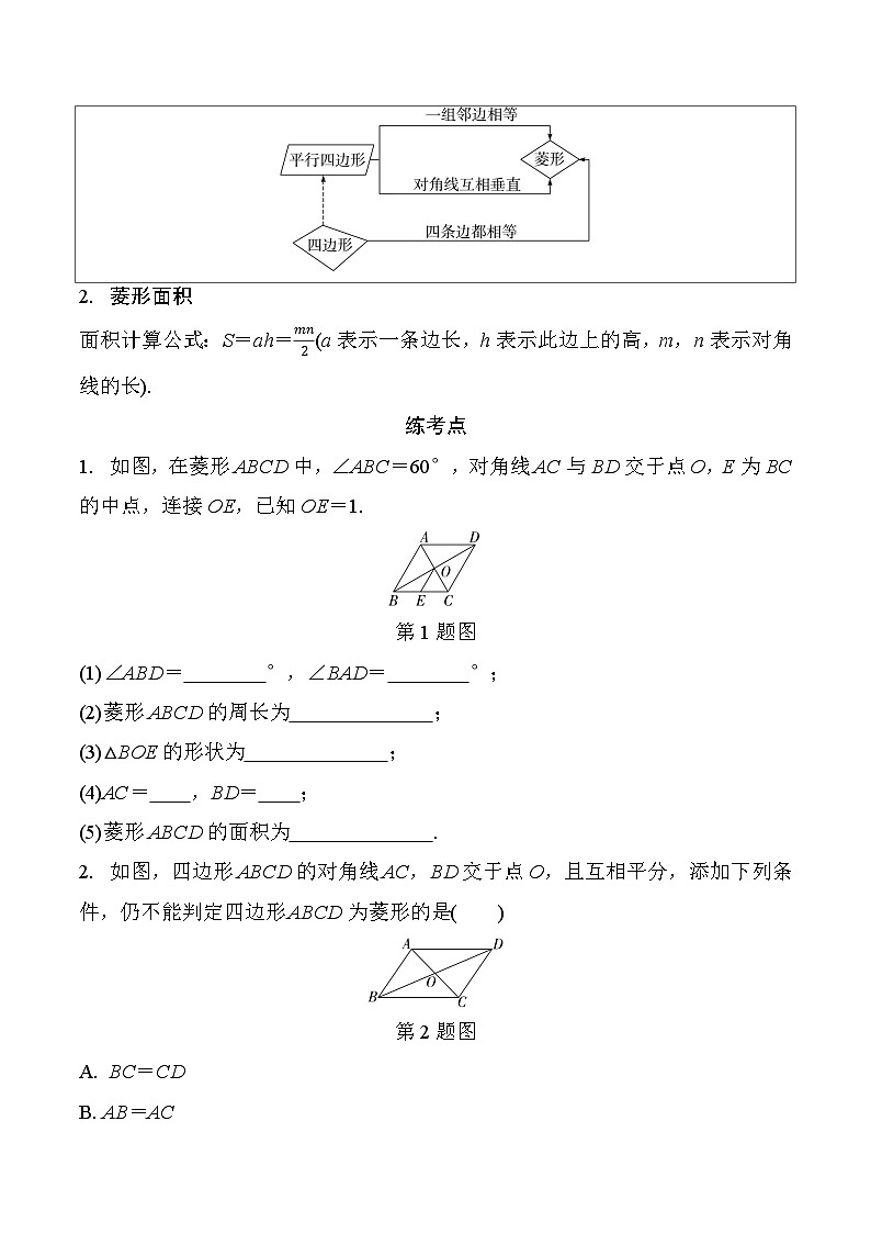 2025年中考数学一轮总复习精讲精练 微专题26  菱  形  学案（含答案）第2页