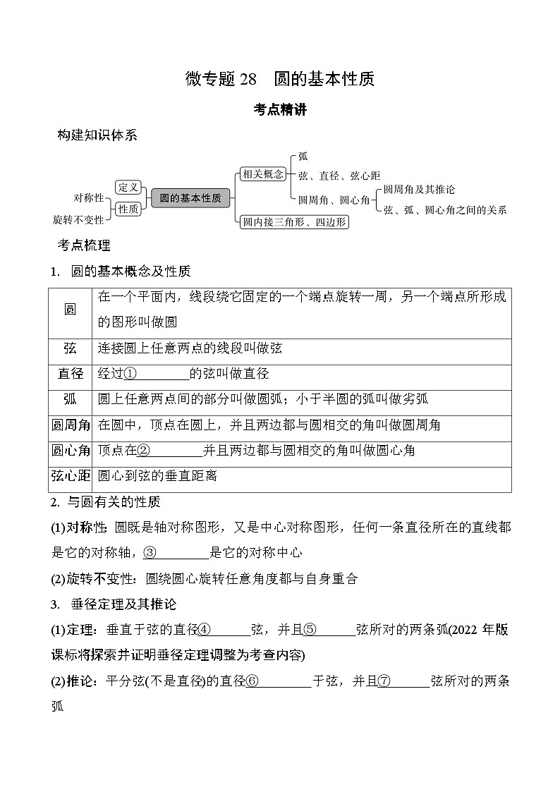 2025年中考数学一轮总复习精讲精练 微专题28  圆的基本性质  学案（含答案）第1页