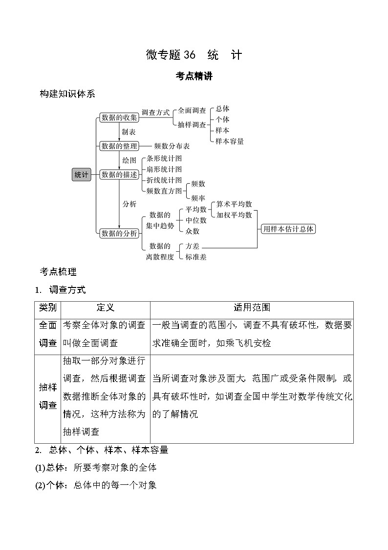 2025年中考数学一轮总复习精讲精练 微专题36  统  计  学案（含答案）第1页
