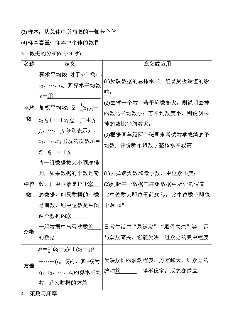 2025年中考数学一轮总复习精讲精练 微专题36  统  计  学案（含答案）第2页