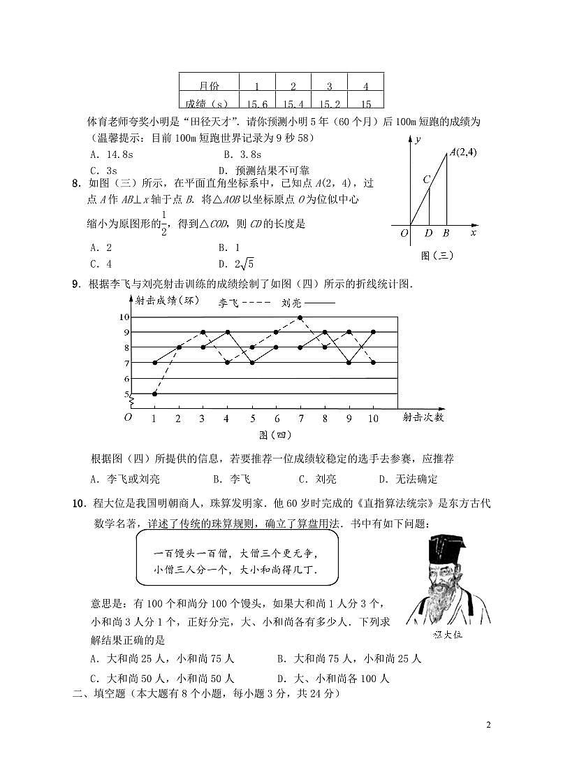 湖南省邵阳市2024年中考数学模拟试题（含答案）第2页
