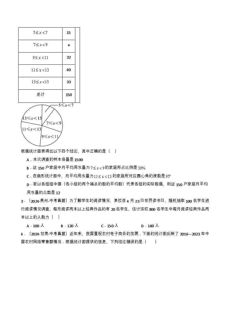 专题18 统计与概率（原卷版）第2页