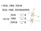 人教版2024七年級數(shù)學(xué)下冊第七章 小結(jié)與復(fù)習(xí) 課件