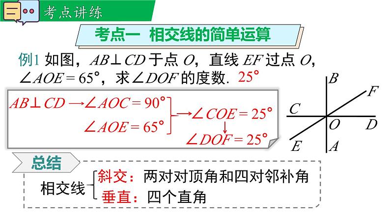 人教版2024七年级数学下册第七章 小结与复习 课件第8页