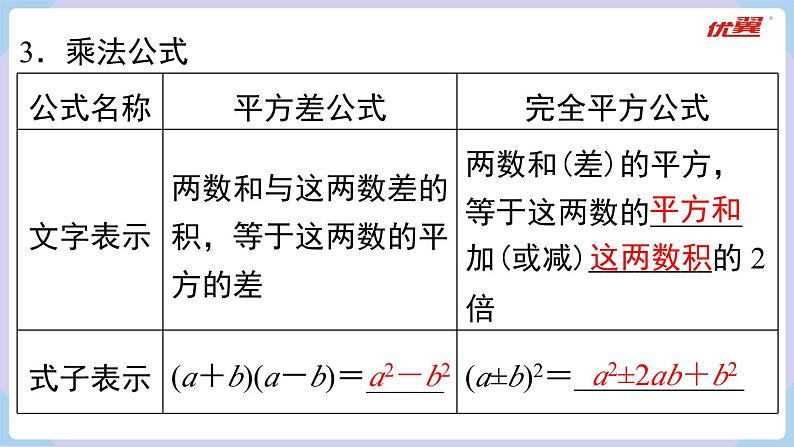 湘教版2024七年级数学下册第1章 小结与复习 课件第5页