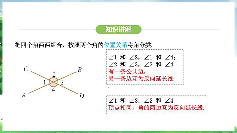 7.1.1两条直线相交（课件）2024—2025学年人教版（2024）数学七年级下册第6页