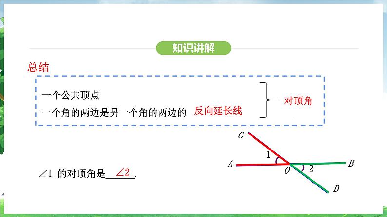 7.1.1两条直线相交（课件）2024—2025学年人教版（2024）数学七年级下册第8页