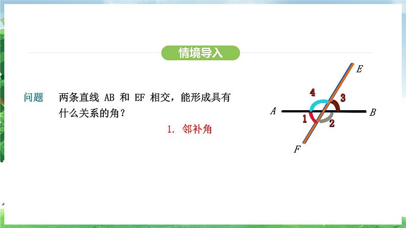 7.1.3两条直线被第三条直线所截（课件）2024—2025学年人教版（2024）数学七年级下册第4页