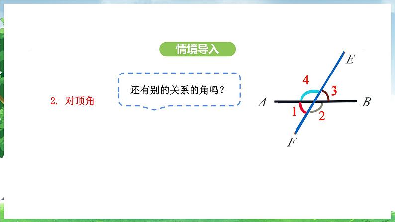 7.1.3两条直线被第三条直线所截（课件）2024—2025学年人教版（2024）数学七年级下册第5页