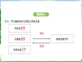7.2.3 第2课时 平行线的性质与判定的综合运用（课件）2024—2025学年人教版（2024）数学七年级下册