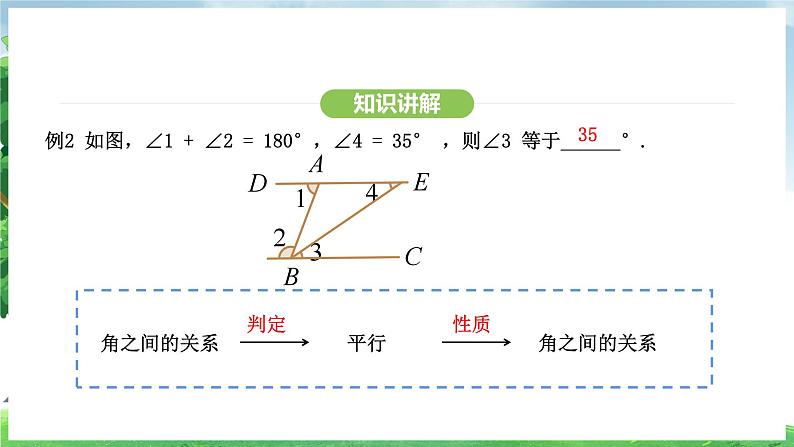 7.2.3 第2课时 平行线的性质与判定的综合运用（课件）2024—2025学年人教版（2024）数学七年级下册第7页