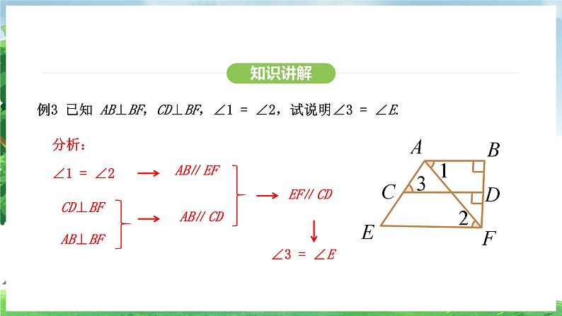 7.2.3 第2课时 平行线的性质与判定的综合运用（课件）2024—2025学年人教版（2024）数学七年级下册第8页