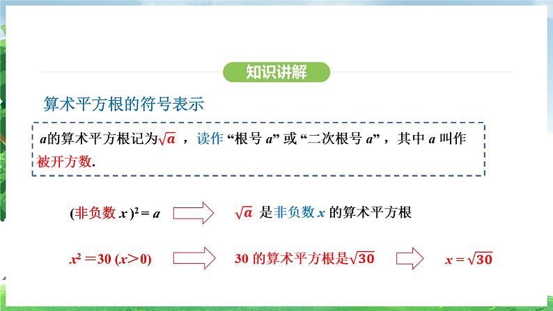 8.1 第2课时 算术平方根（课件）2024—2025学年人教版（2024）数学七年级下册第6页