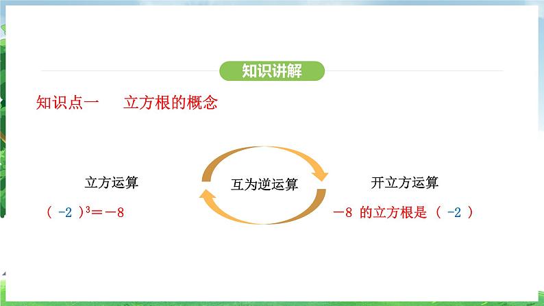 8.2 立方根（课件）2024—2025学年人教版（2024）数学七年级下册第7页