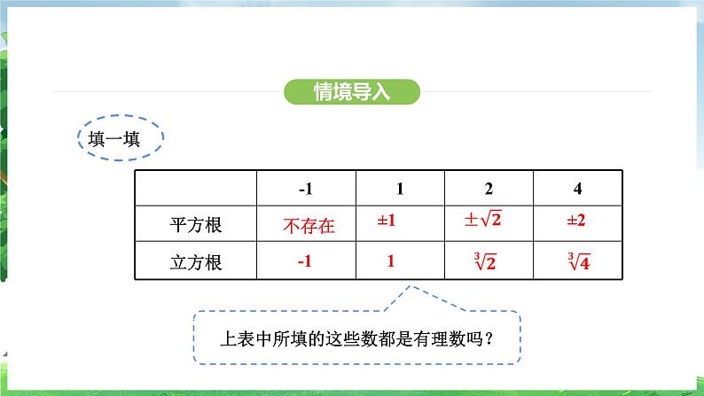 8.3实数及其简单运算（课件）2024—2025学年人教版（2024）数学七年级下册第4页