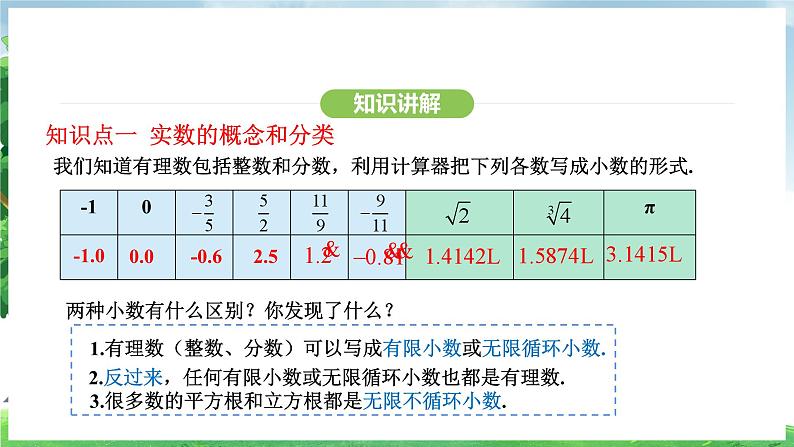 8.3实数及其简单运算（课件）2024—2025学年人教版（2024）数学七年级下册第5页