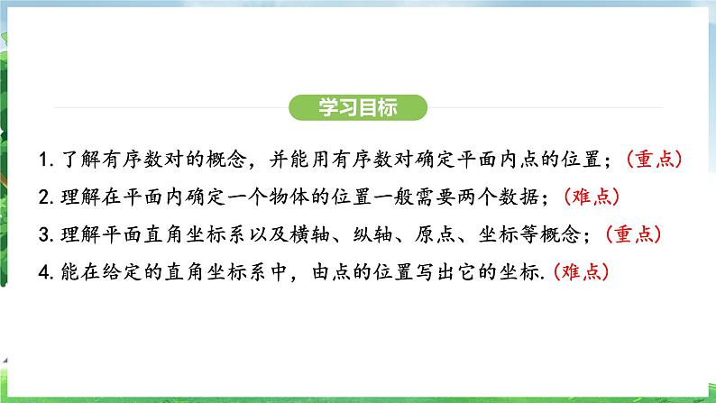 9.1.1 平面直角坐标系的概念（课件）2024—2025学年人教版（2024）数学七年级下册第3页