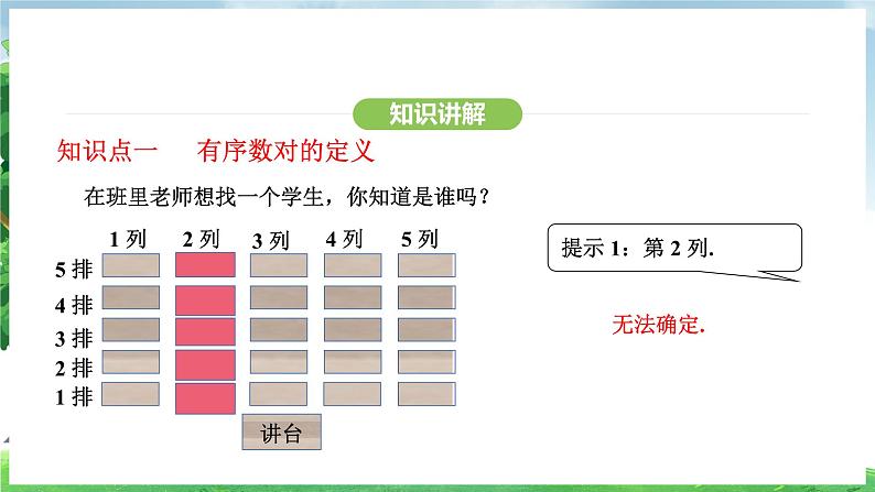 9.1.1 平面直角坐标系的概念（课件）2024—2025学年人教版（2024）数学七年级下册第5页